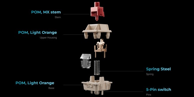 Keychronは新しいワイヤレスキーボードとセラミックキーボードを発売
